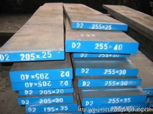 供應大同NAK55高鏡面塑膠模具鋼材 NAK55高精密度模具材料_世界工廠網