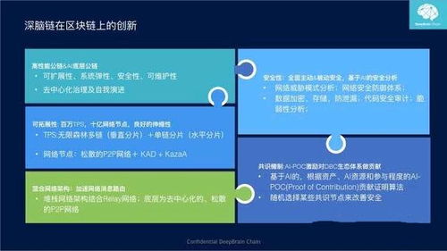 區(qū)塊鏈+AI的深度探索 深腦鏈（DBC）在2018年最具潛力的幣圈項(xiàng)目分析